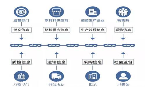 
biao ti千万元USDT钱包TP：安全存储与投资策略全解析/biao ti

关键词：
USDT钱包, 投资策略, 数字货币, 安全存储/guanjianci

引言
在数字货币的飞速发展中，USDT（Tether）作为一种常见的稳定币，越来越受到投资者的关注。它的价值与美元挂钩，使得其在市场波动中显得尤为重要。对于持有千万元级别USDT的投资者，选择一个安全和可靠的钱包存储至关重要。在本文中，我们将深入探讨USDT钱包TP的优点及其投资策略，为高净值投资者提供实用建议。

1. 什么是USDT钱包TP？
USDT钱包TP是一种专门用于存储Tether（USDT）的数字钱包。它不仅可以安全地存储用户的USDT资产，还提供了多种功能，如快速转账、交易记录查看、资产管理等。此外，TP通常采用先进的加密技术，确保用户的资产安全，防止黑客攻击和盗窃。

2. 为什么选择USDT钱包TP进行安全存储？
选择USDT钱包TP的原因主要包括以下几点：首先，TP钱包一般通过多签名技术和冷存储的方式，确保用户资产的安全性；其次，TP钱包提供了良好的用户体验，操作简单易懂，即使初学者也可以轻松上手；最后，TP钱包的稳定性和高可用性，使其成为大额交易的理想选择。

3. 千万元USDT的投资策略
对于持有千万元USDT的投资者而言，恰当的投资策略至关重要。投资者可以考虑以下几种策略：首先，分散投资，将部分资产投入不同的数字货币中，以降低风险；其次，短期和长期结合，通过波动性大时买入，低估时卖出，实现资产增值；最后，保持对市场趋势的关注，及时做出投资决策。

4. 如何选择合适的USDT钱包TP？
选择合适的USDT钱包TP可从以下几个方面考虑：首先，审查钱包的安全性，包括是否采用多签名和冷存储；其次，了解钱包的用户评价和口碑，选择那些在市场上表现良好的钱包；最后，关注钱包的使用费用，包括转账费用、交易费用等，选择性价比高的产品。

5. 使用USDT钱包TP的注意事项
在使用USDT钱包TP时，用户应注意以下事项：首先，定期备份钱包信息，以防数据丢失；其次，保持私钥和助记词的安全性，不要轻易分享；最后，定期更新钱包软件，确保拥有最新的安全补丁和功能。遵循这些原则，可以降低风险，维护资产安全。

6. 未来USDT钱包的发展趋势
随着数字货币市场的不断演变，USDT钱包也将相应发展。未来，钱包将更加智能化，集成更多的投资工具和分析功能；同时，安全性将得到进一步提升，使用区块链技术加密用户信息，将用户资产安全置于首位；最后，随着法规的透明度提高，钱包的合规性也将成为一个重要的考量因素。

相关问题
在这部分，我们将深入探讨与USDT钱包TP相关的六个问题，为读者提供更多的信息和参考。每个问题的解答都将涵盖其背景、挑战和最佳实践，确保全面的理解。

1. USDT钱包TP的使用方法是什么？
...（详细介绍使用方法，包括创建钱包、存取USDT的具体步骤等）

2. 如何评估USDT钱包TP的安全性？
...（详细介绍安全性评估指标，包括钱包的技术背景、用户反馈等）

3. USDT钱包TP与其他加密货币钱包的区别是什么？
...（详细分析USDT钱包与其他钱包之间在功能、使用体验等方面的差异）

4. 如何处理USDT钱包TP相关的法律和税务问题？
...（探讨与USDT钱包操作相关的法律合规性和税务申报等）

5. USDT的未来走势如何？
...（分析USDT的市场趋势、影响因素以及未来的潜在变动）

6. 常见的USDT钱包TP问题及解决方案是什么？
...（列出并解决用户在使用USDT钱包时常见的问题，包括技术支持、功能使用等）

总结来说，千万元USDT钱包TP不仅在资产安全方面发挥着重要作用，还为投资者提供了多样化的投资选择。通过了解钱包的功能、选择合适的投资策略、保持对市场动态的关注，用户能够在波动不定的数字货币市场中立于不败之地。