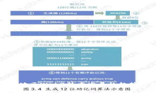 亚非拉地区Web3技术发展的趋势与挑战