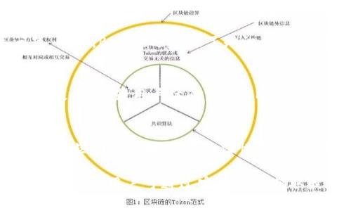   Bitpie公司注册地与运营情况全解析 / 

 guanjianci Bitpie公司, 区块链技术, 数字钱包, 加密货币 /guanjianci 

引言
Bitpie是一家专注于区块链技术和数字钱包服务的公司。随着数字货币的迅猛发展，越来越多的用户和投资者开始关注数字钱包的安全性和便利性。Bitpie作为行业内的佼佼者，提供了一系列创新的功能和服务。本文将探讨Bitpie公司的注册地以及与其运营相关的重要信息。

Bitpie公司背景
Bitpie成立于数字货币发展的早期阶段，旨在为用户提供安全、便捷的数字钱包解决方案。公司致力于为用户提供存储、管理和交易各种加密货币的能力，其产品涵盖了多种主流数字货币，满足用户的不同需求。随着用户规模的逐渐扩大，Bitpie逐步发展成为全球知名的数字钱包平台之一。

Bitpie公司的注册地
Bitpie公司的注册地通常是在一个地方具有良好财税政策和法律保护的国家或地区。根据公开信息，Bitpie注册在中国，并且其主要运营团队和技术研发团队也大部分位于中国。选择这个注册地的原因包括市场需求的庞大、技术开发的便利以及相关法律的支持。

Bitpie的法律和合规性
作为一家运营数字货币平台的公司，Bitpie需要遵循当地的法律法规。其合规性不仅体现在注册地的相关要求，也包括对用户信息保护、资金安全等方面的严格管理。Bitpie不断加强其合规性，以应对日益严苛的市场环境。

Bitpie的服务与功能
Bitpie为用户提供多种功能，例如多币种支持、安全钱包、即时交易服务等。用户能够通过Bitpie一站式管理不同的数字资产，提升了投资的便利性。同时，Bitpie也加入了去中心化交易所功能，以增强用户的交易体验。通过不断完善功能，Bitpie为用户打造了良好的数字资产管理平台。

用户安全性与Bitpie
安全是任何数字财务管理平台最重要的考量因素之一。Bitpie采取了多种安全措施来保护用户资产，包括多重签名技术、冷存储以及定期的安全审计。用户也被鼓励采用强密码和启用双重身份验证，以进一步提高账户安全性。

Bitpie在数字货币市场中的角色
作为数字货币市场的重要参与者，Bitpie在推动数字货币行业的发展中发挥了重要作用。通过对数字钱包的不断创新和，Bitpie帮助更多用户进入加密货币的世界。它的成功运营也促进了其他数字钱包公司的发展，推动了整个行业的技术进步。

总结
Bitpie作为一家注册于中国并专注于加密货币和区块链技术的公司，凭借强大的技术背景和市场需求逐渐壮大。通过不断其产品和服务，Bitpie为用户提供了安全、便捷的数字资产管理平台。在合规性和用户安全性方面也表现出色，为数字货币行业带来了积极的影响。

相关问题探讨

1. Bitpie的注册流程是怎样的？
Bitpie的注册流程很简单，用户只需访问官方网站，填写个人信息，包括邮箱、手机号等。经过身份验证和邮件确认后，用户即可创建账户。一旦账户注册完成，用户需要进行安全设置，如启用双重身份验证，以确保账户安全。此外，Bitpie还提供用户指南，帮助新用户快速上手。

2. Bitpie支持哪些类型的加密货币？
Bitpie支持范围广泛的加密货币，包括比特币、以太坊、莱特币等主流货币及多种ERC20代币。用户可以在Bitpie平台上方便地存储、管理和交易这些数字资产。此外，Bitpie不断为用户添加新的币种，以跟上市场需求和技术发展。

3. Bitpie的安全措施有哪些？
Bitpie非常重视用户资产安全，其采用了多重安全措施，包括多重签名、冷存储、和定期的安全审计，确保用户资产安全。同时，用户也被鼓励采取强密码和启用双重身份验证。针对2023年的网络安全环境，Bitpie在安全措施上不断更新和，确保平台的安全性。

4. Bitpie的用户支持服务如何？
Bitpie为用户提供了全面的客户支持服务，包括在线客服、社交媒体支持和电子邮件支持。用户可以通过官方网站咨询相关问题，同时，Bitpie还建立了知识库，提供常见问题解答，帮助用户快速解决问题。

5. Bitpie的未来发展方向是什么？
未来，Bitpie计划继续扩展其产品功能，并加强与其他区块链项目的合作。基于不断变化的市场需求，Bitpie也将不断进行技术升级，以提升用户体验。此外，Bitpie还希望通过教育用户和推动数字货币普及，进一步扩大其市场影响力。

6. 使用Bitpie进行交易的优缺点
使用Bitpie进行交易的优点在于其简便性和安全性，用户能够一站式管理多种数字资产。然而，缺点可能包括平台的使用限制，如某些国家和地区的合法性问题，以及在网络环境不佳的情况下可能导致的交易延迟。用户在使用Bitpie时，需要充分了解这些优缺点。 

综上所述，Bitpie作为一家注册在中国的数字钱包公司，不断在技术与市场间探索并推动行业进步。如需进一步了解Bitpie的详细情况，用户可通过官方网站获取最新信息。