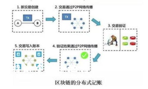 如何在比特派中安全地转出比特币：详细指南