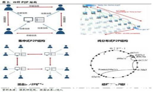 
为什么BitP客服不回复信息？常见原因和解决方案