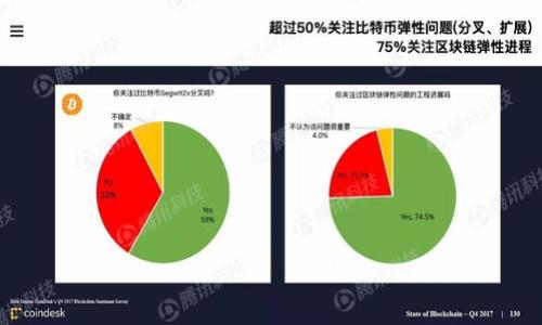 

如何正确备份比特币钱包及其后的操作步骤