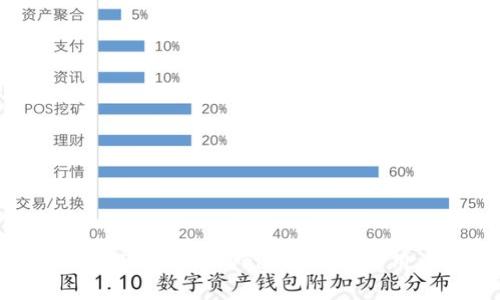 苹果手机如何利用Web3技术提升用户体验