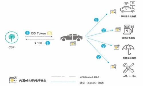 如何通过比特币钱包ID恢复钱包：详尽指南