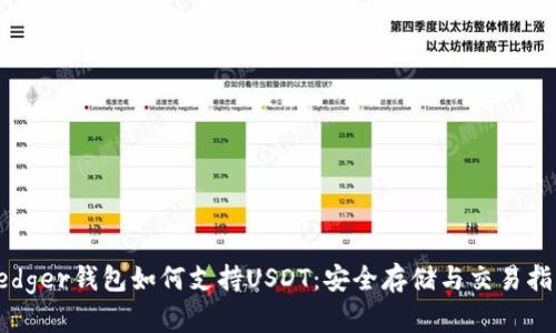Ledger钱包如何支持USDT：安全存储与交易指南