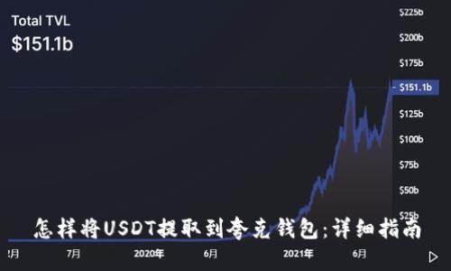 怎样将USDT提取到夸克钱包：详细指南