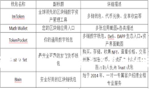 Web3与物联网的关系：未来互联网的发展趋势