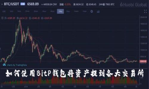 如何使用BitP钱包将资产提到各大交易所