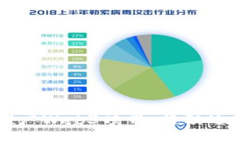 如何有效推广Web3项目：活动运营策略详解