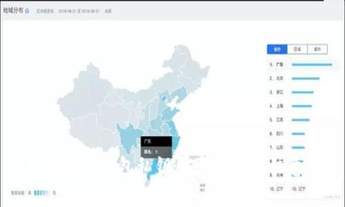 如何查看BK钱包私钥：完整指南与注意事项