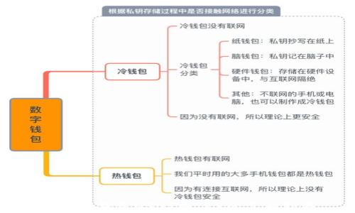 
比特派钱包USDT换TRX的完整指南