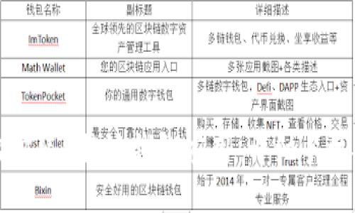 如何轻松安装B特派钱包应用：详细手机安装教程