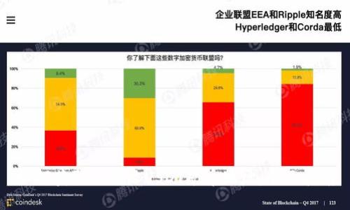 如何获取比特派USDT矿币地址：全面指南