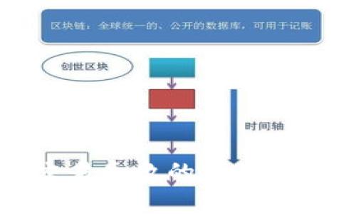 比特币钱包交易失败的常见原因及解决办法