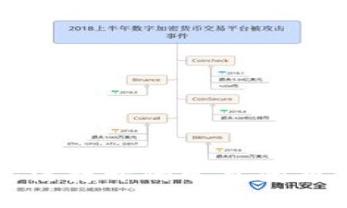 思考  
解决BitP无法打开的常见问题及解决方法