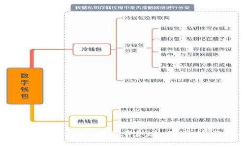 如何下载和使用b特派手机app下载：完整指南