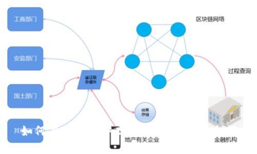 如何在TP钱包中观察USDT交易和余额