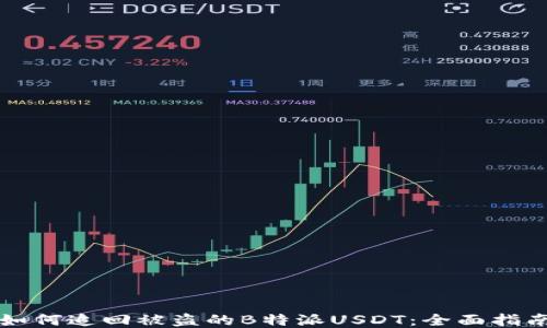 
如何追回被盗的B特派USDT：全面指南