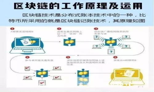 OKPay钱包是否支持购买USDT？