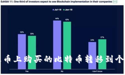如何将火币上购买的比特币转移到个人钱包中