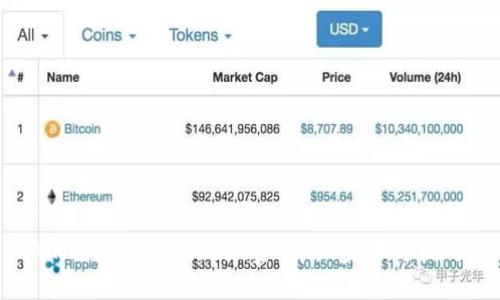 BK钱包如何提现现金：详细步骤与技巧