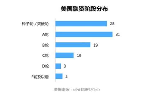   
比特派钱包苹果商店没有？如何获取和使用比特派钱包