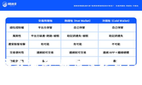 揭露Web3域名骗局：如何保护自己的数字资产