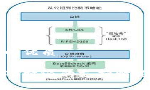 思考一个且的优质

门罗币：了解B特派的支持情况与使用指南