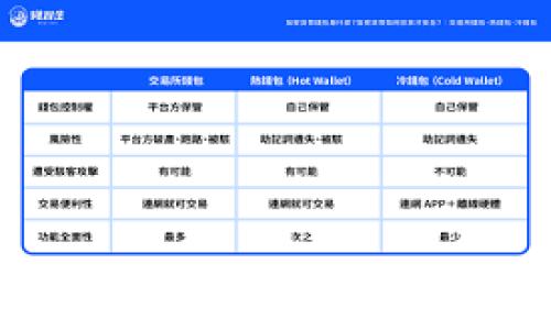   
如何解决BK钱包网页无法打开的问题
