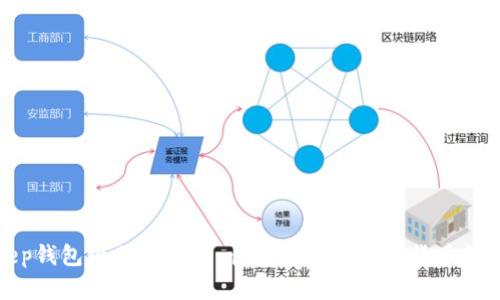 bitKeep钱包电脑版下载：快速安全的数字货币管理工具