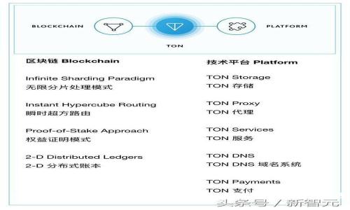 Bitpie冷钱包下载：安全存储数字货币的最佳选择
