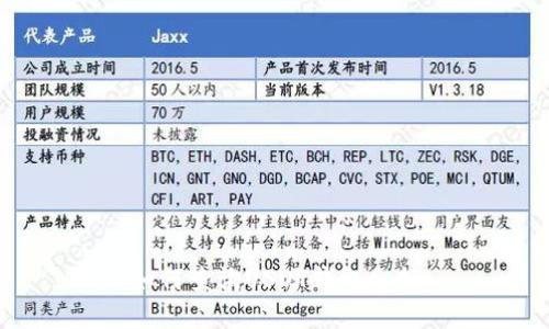 如何查询USDT钱包余额