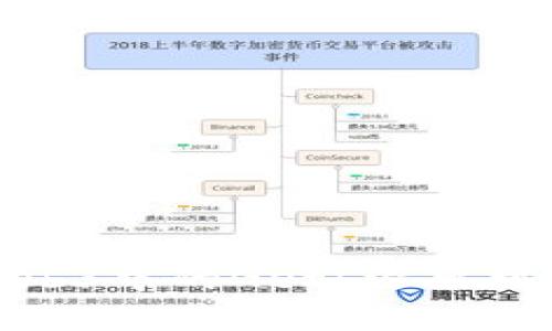 深入了解Web3中的Geth退出机制及其影响