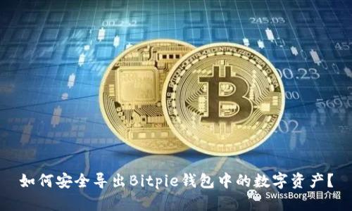 如何安全导出Bitpie钱包中的数字资产？