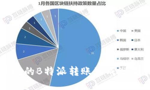 高效便捷的B特派转账生成器下载攻略