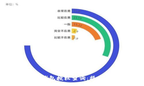 :
全面解析比特派钱包授权查询：操作指南与使用技巧