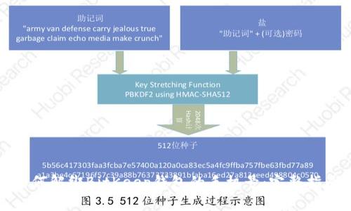 如何解绑BitKeep钱包的手机号：完整指南