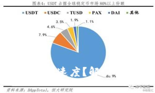 如何加速比特派转账的速度？解决常见问题的方法解析