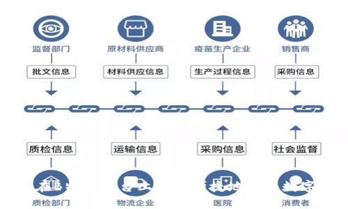 如何在B特派平台上安全便捷地买入数字资产