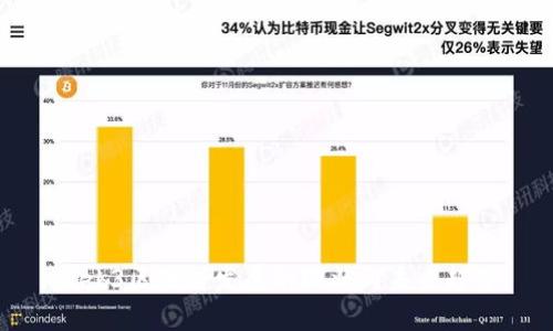Web3区块链发展的现状与未来趋势