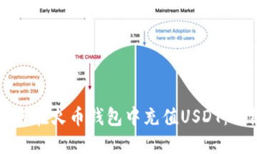 优质如何在火币钱包中充值USDT：详细教程