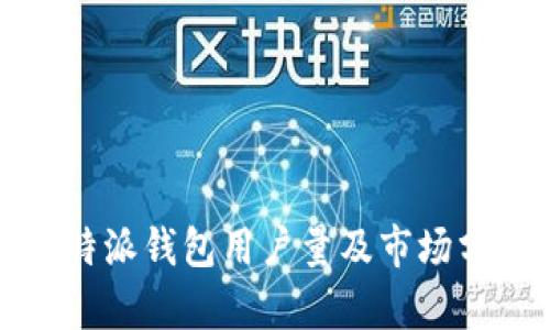 比特派钱包用户量及市场分析