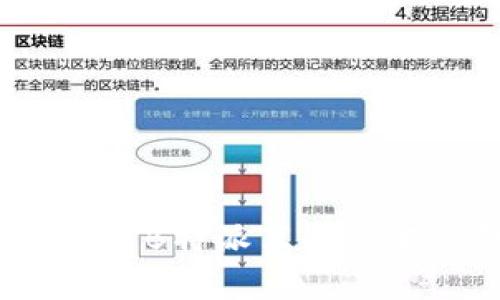 2023年最新B特派苹果版本详细解读