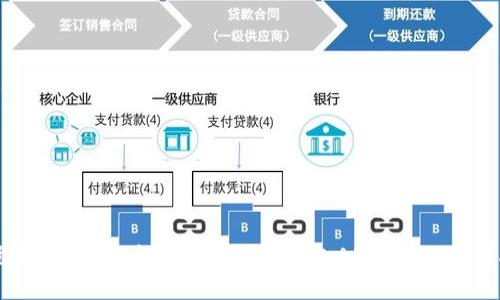 优质 如何安全下载比特币钱包APP？一站式指南