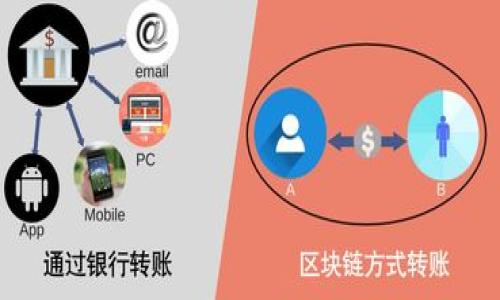 详细介绍

在当今数字货币日益流行的时代，钱包作为数字资产管理的重要工具，越来越受到关注。比特派钱包（BitPie Wallet）作为一款相对知名的多币种数字钱包，支持多种加密货币的存储与交易。在使用比特派钱包的过程中，有些用户可能会遇到“钱包里面明明有以太坊（ETH），却显示不够”的情况。这种情况通常让用户感到困惑和不解，可能会导致他们对这款钱包的信任度下降。

这种问题的发生，往往可能与以太坊的网络费用（Gas Fee）、钱包的余额显示、操作的准确性等因素有关。以太坊网络在进行交易时会收取一定的网络费用，而这些费用需要用以太坊来支付，因此在进行交易操作时，即便钱包余额显示有ETH，用户也需要确保余额足以覆盖网络费用。此外，用户在进行操作时可能会忽略一些细节，导致显示的余额不足。

为了帮助用户更好地理解和解决这一问题，本文将从多个角度进行深入探讨。


比特派钱包ETH余额不足的原因及解决方案