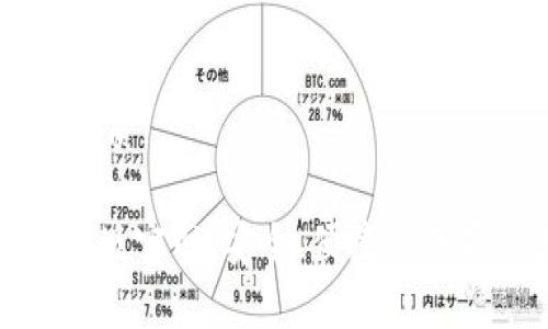 思考一个且的优质

Bitpie钱包最新版官网：安全、便捷的数字资产管理平台