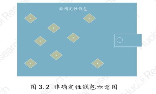 : 2023年最佳比特币电子钱包推荐：安全与便捷的完美结合