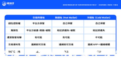 狗狗币交易速度评测：B特派平台的效率分析