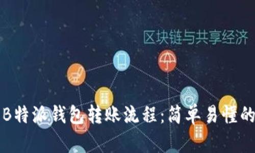 全面解析B特派钱包转账流程：简单易懂的操作指南