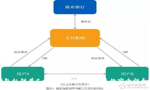 比特币钱包私钥有几位数字？你需要知道的安全性和使用方法